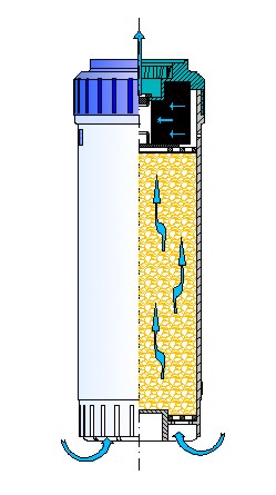 IK refill cartridge NF2 / empty cartridge reusable