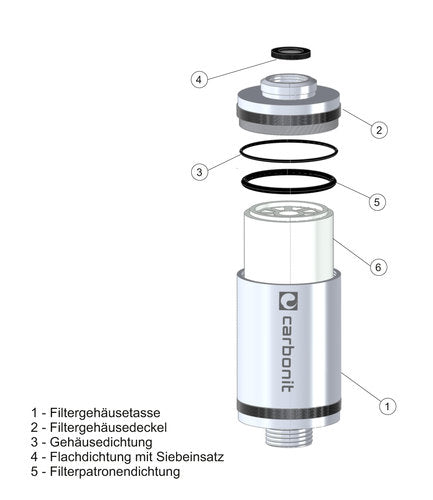 Carbonit Duschfilter zum Schutz vor Legionellen