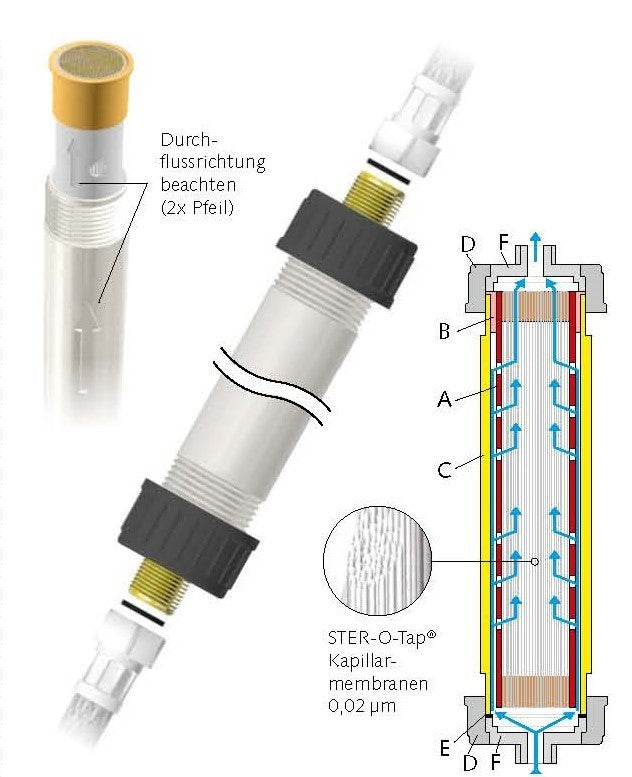 Carbonit inline filter MF 08