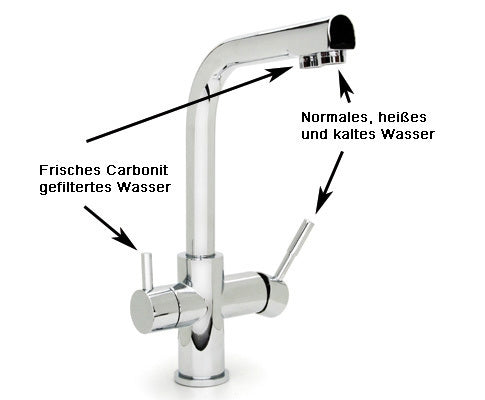 3 Wege-Armatur Comfort (WS 7) / Carbonit Wasserhahnsatz 7